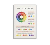 poster Art Classroom Color Theory Poster - Color Wheel & Systems Educational Chart, Design Reference Wall Art for Studio(Unframed,16x24inch(40x60cm))