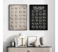 Póster artístico de matemáticas con letras del alfabeto griego, impresiones en lienzo, pintura para aula de matemáticas, sala de estudio, decoración del hogar, 40 x 50 cm, 2 unidades, sin marco