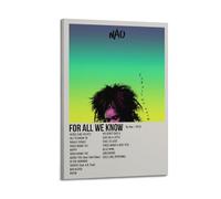 Póster artístico de pared con texto en inglés "For All We Know by Nao" (50 x 75 cm), diseño de póster para sala de estar, dormitorio, estilo marco