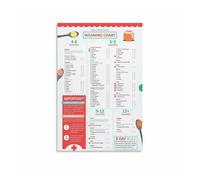 poster Baby First Foods & Solid Food Guide Educational Wall Chart, Parenting Poster for Nursery or Kitchen Decor(Framed,08x12inch(20x30cm))