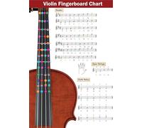 poster Beginner Violin Fingering Chart | Color-Coded Notes & Easy Scales Guide - Educational Reference for Practice, Music Lessons, and Classroom Decor(Framed,08x12inch(20x30cm))