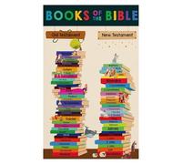 poster Children's Ministry Wall Art: Books of the Bible Educational Poster, Sunday School Canvas Print for Classroom, Christian Kids Gift Idea(Framed,12x18inch(30x45cm))