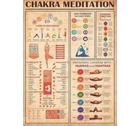 Póster Con Impresiones De Miembros De Yoga, Pintura En Lienzo De Chakras, Arte De Pared, Obra De Arte Motivacional Curativa, Meditación De Yoga, Decoración Del Hogar Para Dormitorio A2 60X90Cm Sin Mar