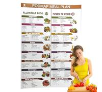 Póster Con Lista De Alimentos De La Dieta D-ash, Juego De 3 Cuadros De Alimentos De La Dieta D-ash, Lista De Alimentos De La Dieta Baja En Fodmap, Folleto Imprimible Con Plan Comidas Para Principiant