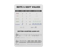 Póster con tabla de referencia rápida sobre notas musicales y silencios, no