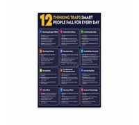 poster Critical Thinking Poster, Cognitive Biases and Thinking Traps Chart, Educational Canvas Art for Counselor, Psychologist, or Home Office(Framed,12x18inch(30x45cm))