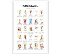 poster Cute Chef & Food Quote Poster - 'Would Eat Here Again' Heart Decoration Print - Trendy Large Wall Art for Kitchen Decor, Coffee Shop, Dorm Room & Cafe Aesthetic(Unframed,16x24inch(40x60cm))