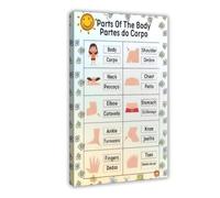 Póster de 2 lienzos para aprender y educar vocabulario en inglés-hindi, decoración de dormitorio, paisaje, oficina, habitación, regalo, 50 x 75 cm