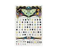 Póster de 2026 fases lunares, polilla lunar, calendario lunar 2026, arte de mariposas, lienzo para decoración de pared, pinturas para sala de estar, dormitorio, 20 x 30 cm