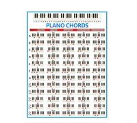 Póster de 88 teclas para práctica de acordes con diagrama de digitación para teclado principiante y música de órgano aprendizaje y referencia (B)