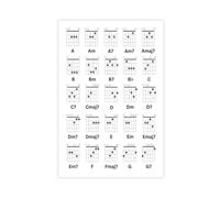 Póster de acordes de guitarra, lienzo para decoración de dormitorio, paisaje, oficina, habitación, regalo, 60 x 90 cm