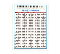 Póster De Acordes De Piano - Aprende Digitación Fácilmente | Diagramas De Práctica Para 88 Teclas Y Tablatura | Principiantes Y Estudiantes De Música, Guía Para Lecciones De Teclado, Papel Estucado, E
