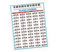 Póster de Acordes de Piano de 88 Teclas, 60 Cuerdas con Notas, Material de Papel Artístico, Adecuado para Principiantes de Piano en la Enseñanza de Música Escolar
