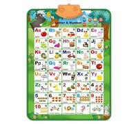 Póster de aprendizaje del alfabeto interactivo - Gráfico de pared educativo niños pequeños | Herramienta de reconocimiento de letras coloridas, divertida ayuda en el aula de desarrollo de la primera i