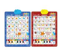 Póster De Aprendizaje, Herramienta De Aprendizaje Multilingüe, 62,5x42 Cm, Gráficos Interactivos, Gráfico De Pared Parlante, Contenido Integral, Para Edades De 3 A 8 Años, Desarrollo Del Lenguaje, Aul