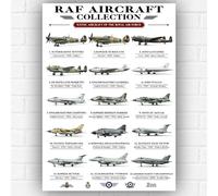 Póster de aviones de la Fuerza Aérea Real A3 - Guía de identificación de aviones de la RAF - Arte de pared de aviación británica