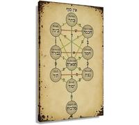 Póster de Cábala, meditación espiritual mágica, creencia de la Nueva Era, símbolo de la Cábala, póster del árbol de la vida, arte de pared de Cábala, decoraciones para oficina, imágenes en lienzo pa