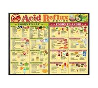 Póster de comida para comer sano - Imán de cocina útil gestión de la alimentación para todos el bienestar general