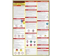 Póster de Cómo leer una hoja de datos de seguridad (SDS/MSDS) | Inglés y español 2025 | 36 x 24 pulgadas | Letrero de papel recubierto UV | OSHA, HMIS, Centro de cumplimiento de peligros |