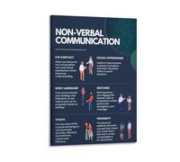 Póster de comunicación no verbal, habilidades de comunicación, psicología social, póster educativo de 50 x 75 cm