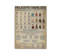 Póster de conocimiento de filosofía, cartel de metal, placa de pared, decoración vintage retro, cartel de hierro, pintura de aluminio para decoración del hogar, bar, tienda, hombres, cueva, garaje a