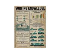 Póster de conocimiento de surf, cartel de metal, placa de pared, decoración vintage retro, cartel de pintura de hierro, cartel de aluminio para decoración del hogar, bar, tienda, hombres, cueva, garaj