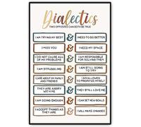 Póster de dialéctica, letrero vintage de aluminio metálico, decoración de habitación para hombres, adolescentes, habitación de niños, aula, letrero metálico, decoración de pared para el hogar, regalo,