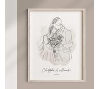 Póster de dibujo de líneas personalizado, impresiones en lienzo personalizadas, ilustración personalizada, póster de arte de línea personalizado, póster de fotos de retrato personalizado, impresión