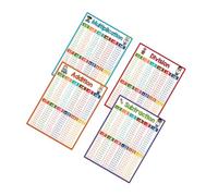 Póster de enseñanza de matemáticas para colgar en la pared del aula, 8.26 x 11.22 pulgadas, tabla de tablas de matemáticas para preescolar, educación en casa, póster de matemáticas
