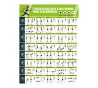 Póster de entrenamiento de 42,7 x 57,4 cm para bandas de resistencia