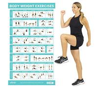 Póster de entrenamiento de peso corporal de Vive (entrenamiento de peso corporal)