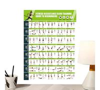 Póster de entrenamiento, guía de entrenamiento de bandas de resistencia y decoración de pared de gimnasio, tabla de planificador de ejercicios para construcción muscular, estiramiento, yoga, gimnasio
