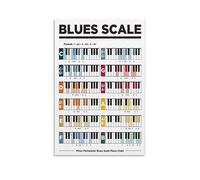 Póster de escalas de blues para piano Escala pentatónica menor de blues par