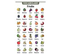 Póster de frutas educativo preescolar for niños pequeños y niños, ideal for guardería, hogar, escuela, aula, decoración de carteles de pared escolar(Framed,16x24inch(40x60cm))