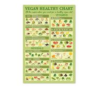 Póster de guía de alimentos saludables veganos, tabla de dieta a base de plantas con vitaminas, minerales y beneficios para la salud, arte de pared de nutrición de alimentos integrales para cocina