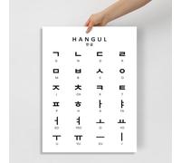 Póster de guía de pronunciación básica coreana, impresiones del alfabeto coreano, pintura en lienzo, imágenes educativas para pared, decoración de habitación de niños (SKU1,20 x 30,5 cm, sin marco)