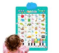 Póster de habla, juguete interactivo en inglés, cuadro de pared hablando | para guardería, jardín, sala, casa, guardería, sala de juegos, cumpleaños