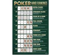 Póster De La Tabla De Clasificación De Manos De Póker, Lienzo Para Pintar, Guía De Texas Hold'Em, Arte De Pared Para Sala De Juegos, Impresión De Casino, Decoración Del Hogar, 50X70 Cm, Sin Marco