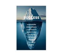 Póster de lienzo con citas inspiradoras de El iceberg del éxito, para decoración de pared, pinturas para sala de estar, dormitorio, 30 x 45 cm