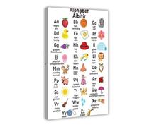 Póster de lienzo para aprender y educar vocabulario en inglés-hindi, arte de pared, pinturas para decoración de sala de estar, dormitorio, 40 x 60 cm