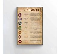 Póster de los 7 chakras Knowledge, 30,5 x 20,3 cm, vintage, divertido, decoración de pared, arte de regalo, letrero de metal retro