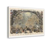 Póster de mapa del mundo antiguo de 1876 - Una gira por el mundo desde Le Monde - Siglo XIX Exploración Historia Colonialismo Póster Dormitorio Lienzo Decoración Impresión Wall Art Office