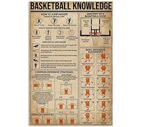 Póster de metal con conocimiento de baloncesto, estrategias defensivas comunes, cartel de hojalata vintage, escuela, cancha de baloncesto, club, cafetería, dormitorio, baño, cocina, arte del hogar,