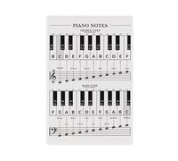 Póster de notas de piano para principiantes, gráfico de teoría mnemotécnica, póster de lienzo para decoración de pared, pinturas para sala de estar, dormitorio, decoración de 20 x 30 pulgadas (50 x 75