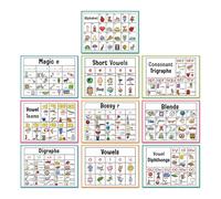 Póster de pared de alfabetos interactivos para jóvenes alfabetos, materiales de papel de alta calidad, material de enseñanza para el hogar, aulas, fonética educativa, alfabetos para niños