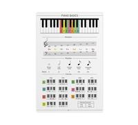 Póster de Piano Basics, mural de teoría musical, tabla de aprendizaje de piano para principiantes, impresión en lienzo de educación musical, póster de arte de pared, pinturas para decoración de sala