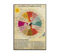 Póster De Reloj Biológico De 24 Horas, Arte De Pared Con Reloj De Órgano, Decoración De Pared De Bienestar De La Medicina Tradicional China, Cuadro En Lienzo Con La Rutina Diaria 21X30Cm Sin