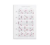 Póster de sistema de guitarra CAGED para acordes de guitarra, lección de guitarra, teoría de la guitarra, teoría de la música, gráfico educativo, póster de 30 x 45 cm