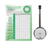 Póster de tabla de acordes de banjo, póster de digitación de características y afinaciones, diagrama de práctica de dedos de papel revestido para principiantes, aprendizaje