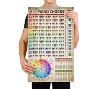 Póster de tabla de acordes de piano (16 x 27 pulgadas) a color con teclado de notas para principiantes, adultos, niños, escala de piano, guía de referencia, círculo de música de quintas ruedas, piano